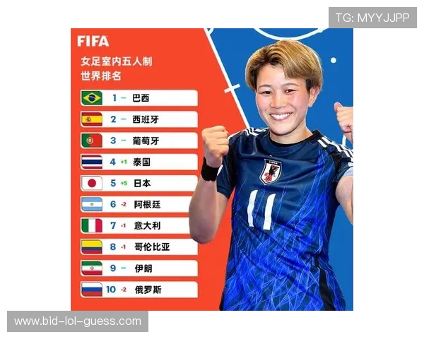 全球十佳女足球员排行榜 2025年最新评选揭晓实力与荣耀并存